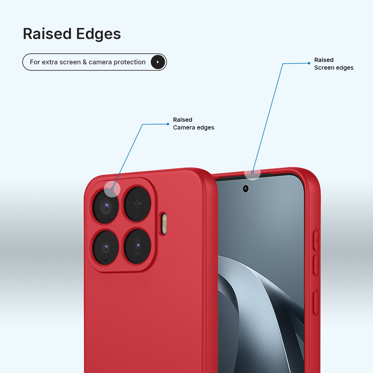 Étui de téléphone rouge avec bords surélevés pour la protection de l'appareil photo et de l'écran.