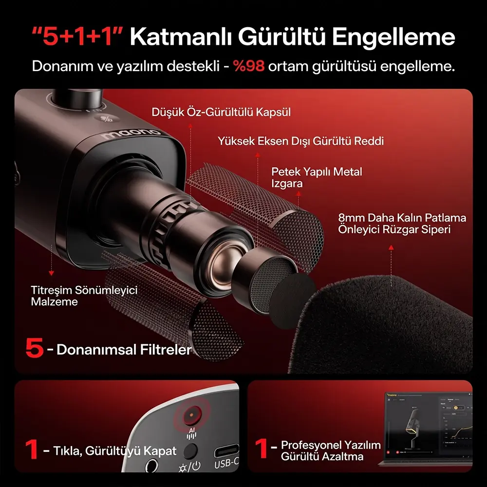 Diagram of a microphone with 5+1 layers of noise cancellation.