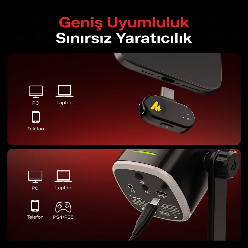 Two Maono devices shown, compatible with PCs, laptops, phones, and PS4/PS5.
