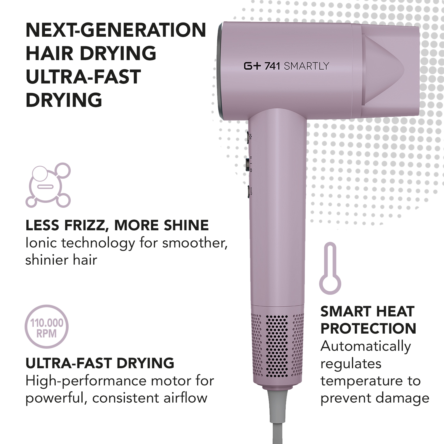 Un asciugacapelli viola con testo che evidenzia "Next-Generation Hair Drying" e "Smart Heat Protection".
