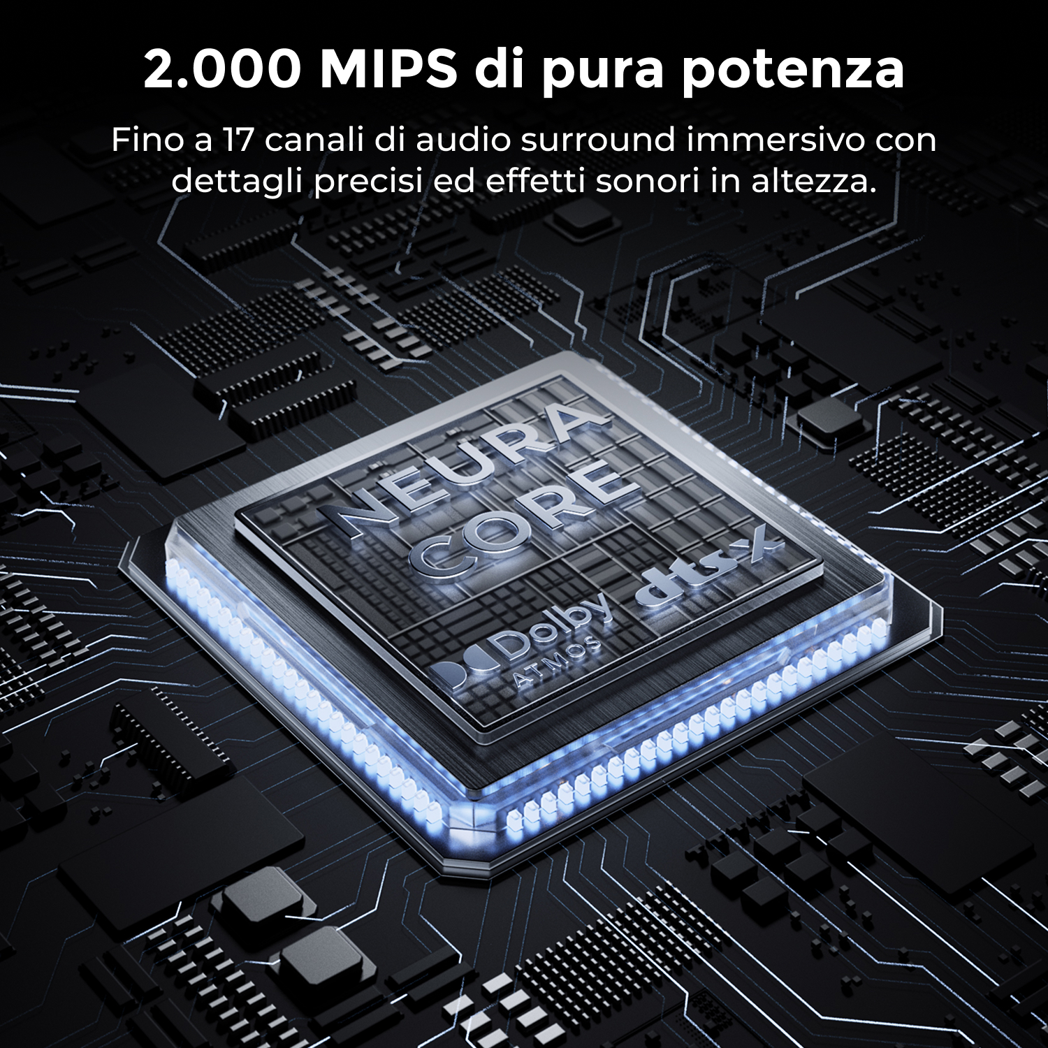 Chip Neura Core con Dolby Atmos e DTS:X per audio surround a 17 canali.