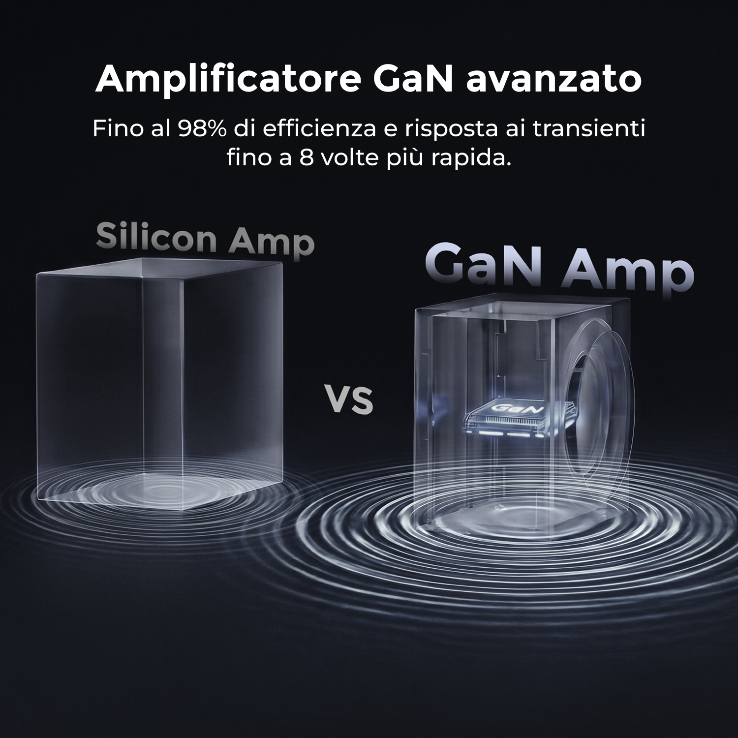 Confronto tra amplificatore al silicio e GaN con chip all'interno.