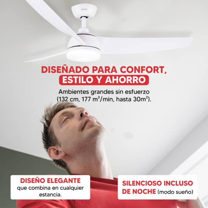 Un uomo guarda in alto una lampada ventilatore da soffitto bianca, che pubblicizza comfort, stile e risparmio.