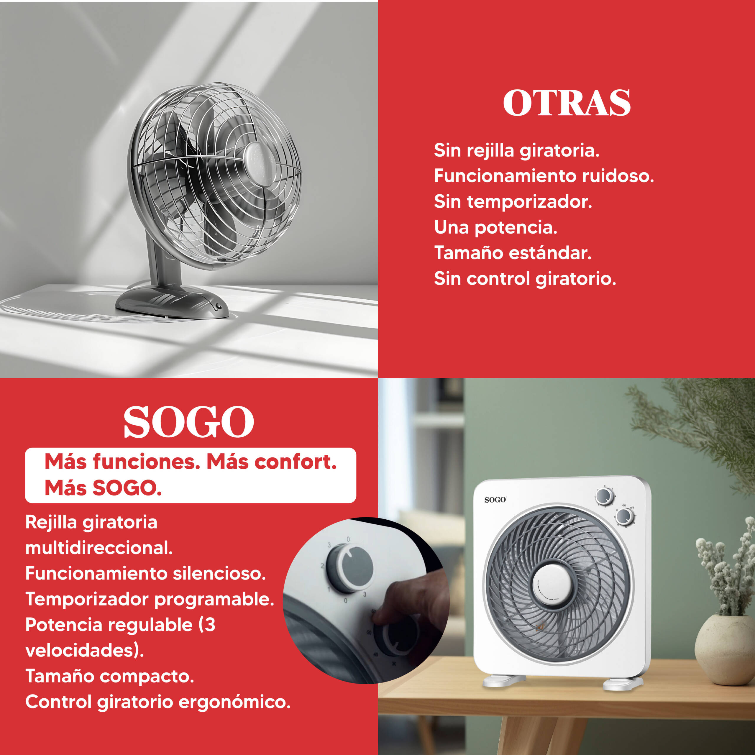 Due ventilatori: un ventilatore da tavolo argentato e uno bianco.