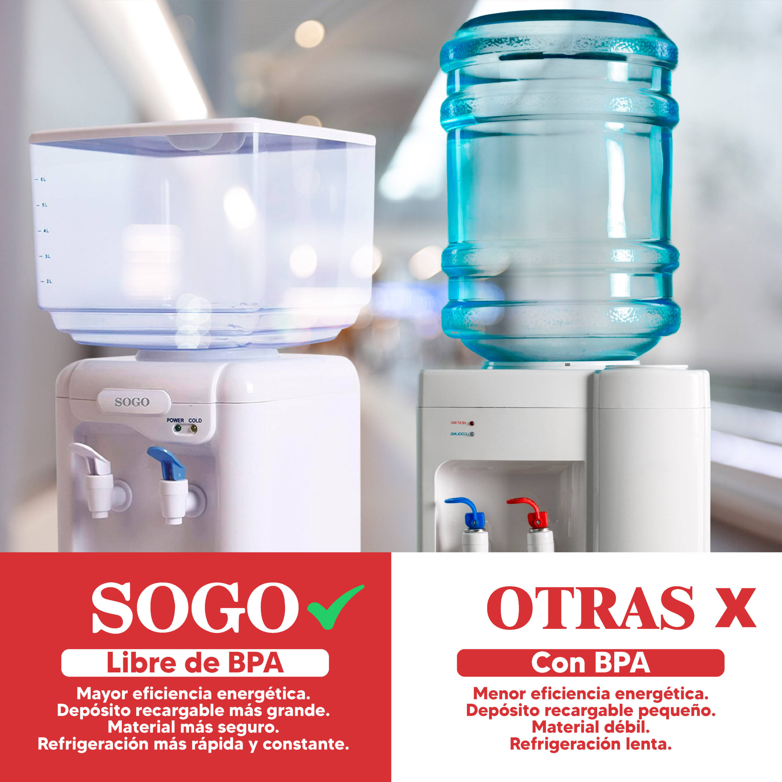 Due refrigeratori d'acqua uno accanto all'altro, uno senza BPA, l'altro con BPA.