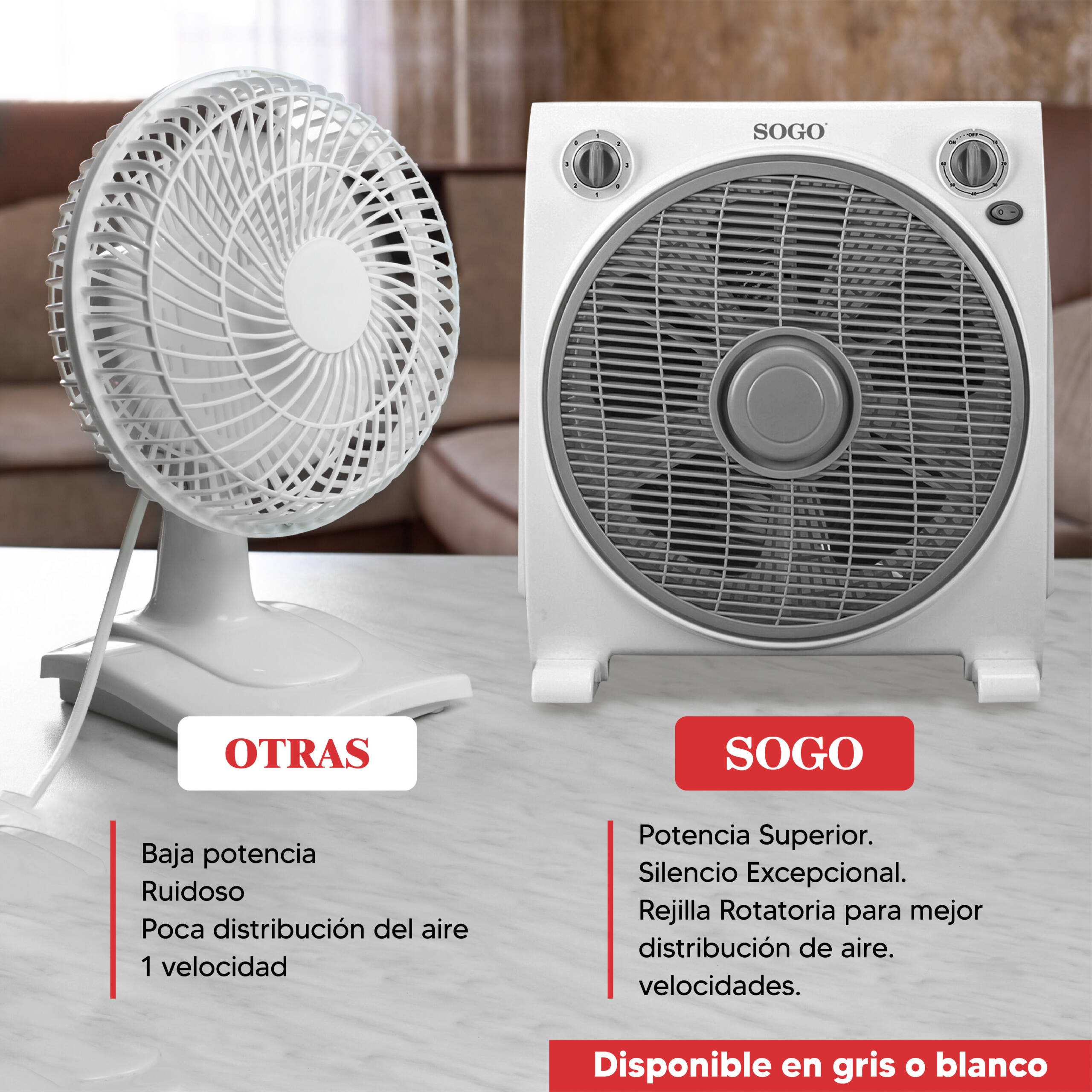 Due ventilatori bianchi, uno a piantana e uno SOGO a scatola, esposti su un tavolo.