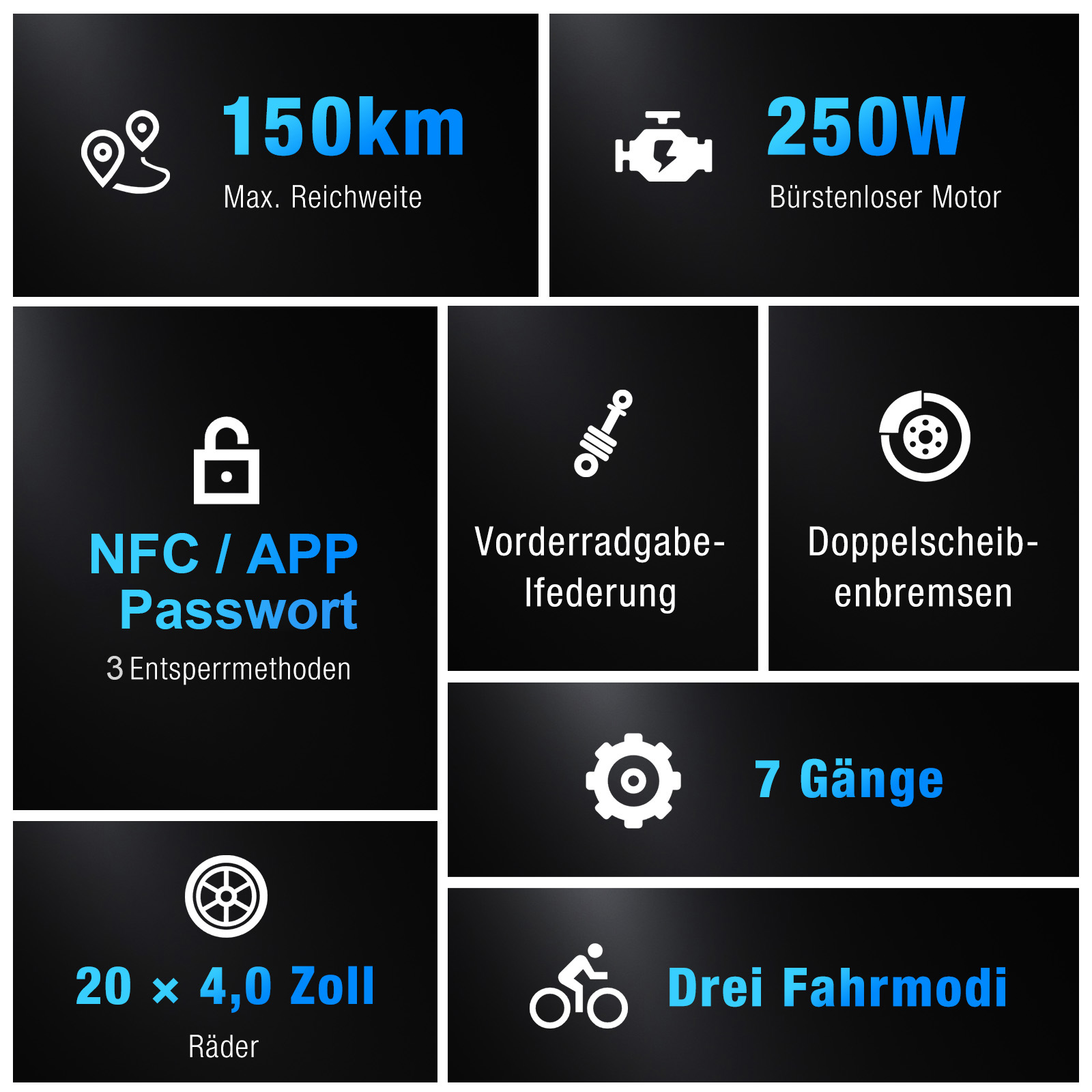 Bildschirm mit technischen Details eines Fahrrads: 150km Reichweite, 250W Motor, NFC/APP Passwort, Federung, Bremsen, 7 Gänge, 3 Fahrmodi, 20x4.0 Zoll Räder.