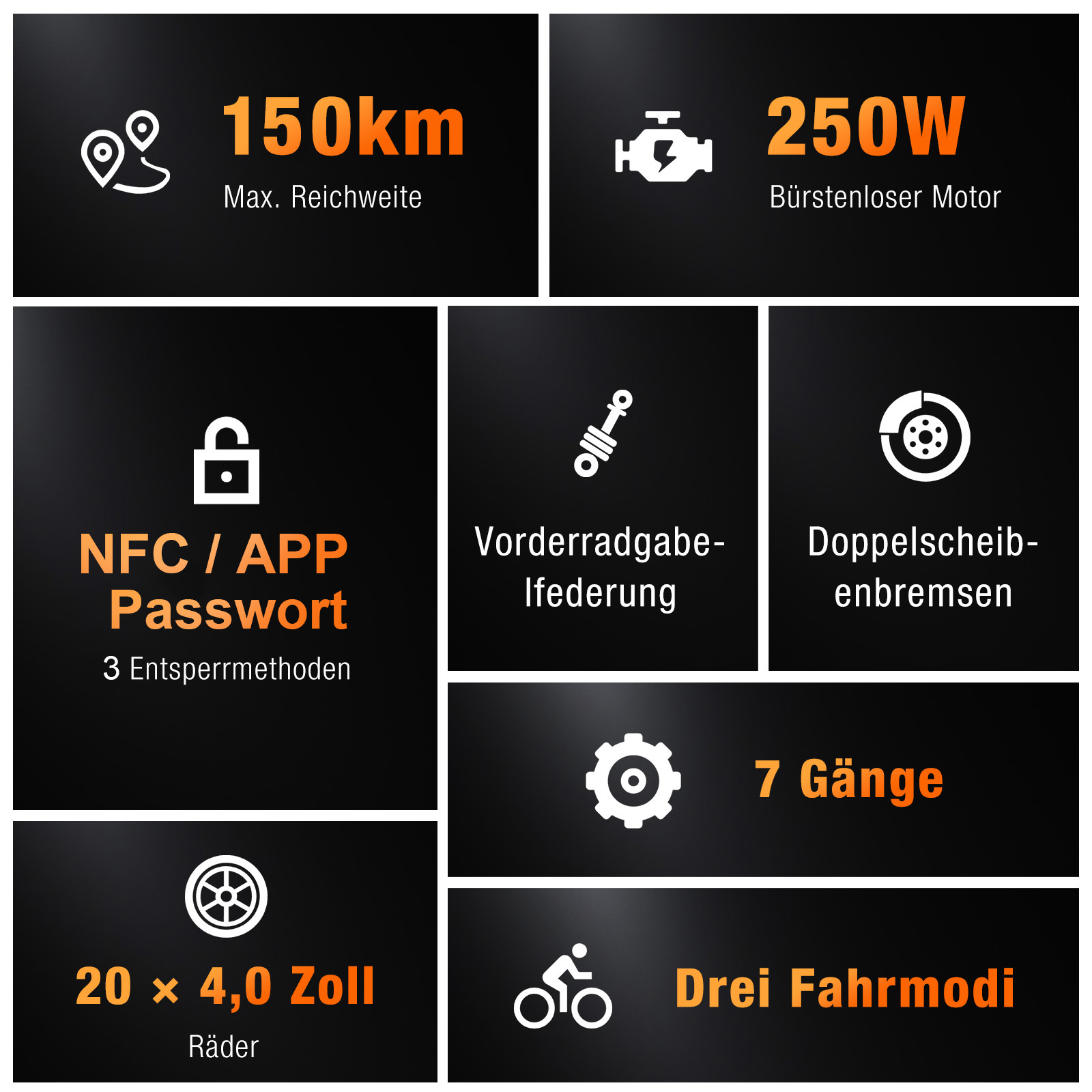 Elektrorad-Spezifikationen: 150km Reichweite, 250W Motor, NFC/App-Passwort, Vorderradfederung, Doppelscheibenbremsen, 7 Gänge, 20-Zoll-Räder, 3 Fahrmodi.