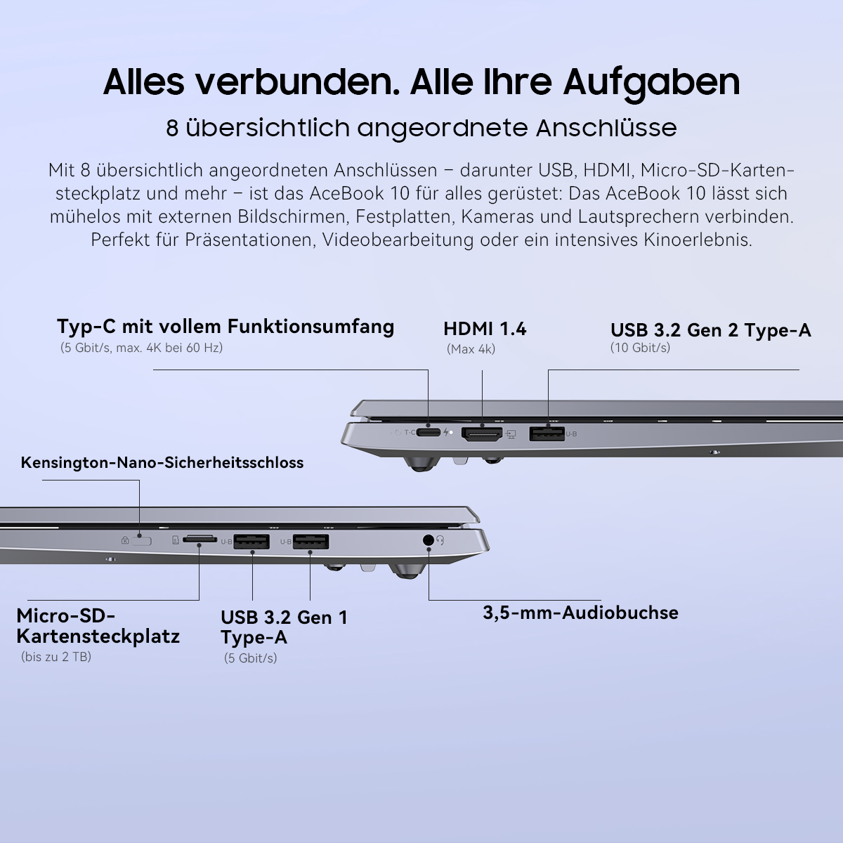 Die Anschlüsse des AceBook 10: USB-C, HDMI, USB-A, Micro-SD, Audio, Kensington-Lock.