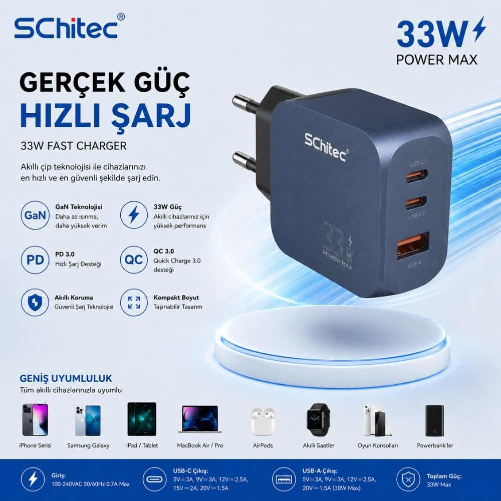 Schitec 33W Power Max şarj cihazı, USB-C ve USB-A portlu.