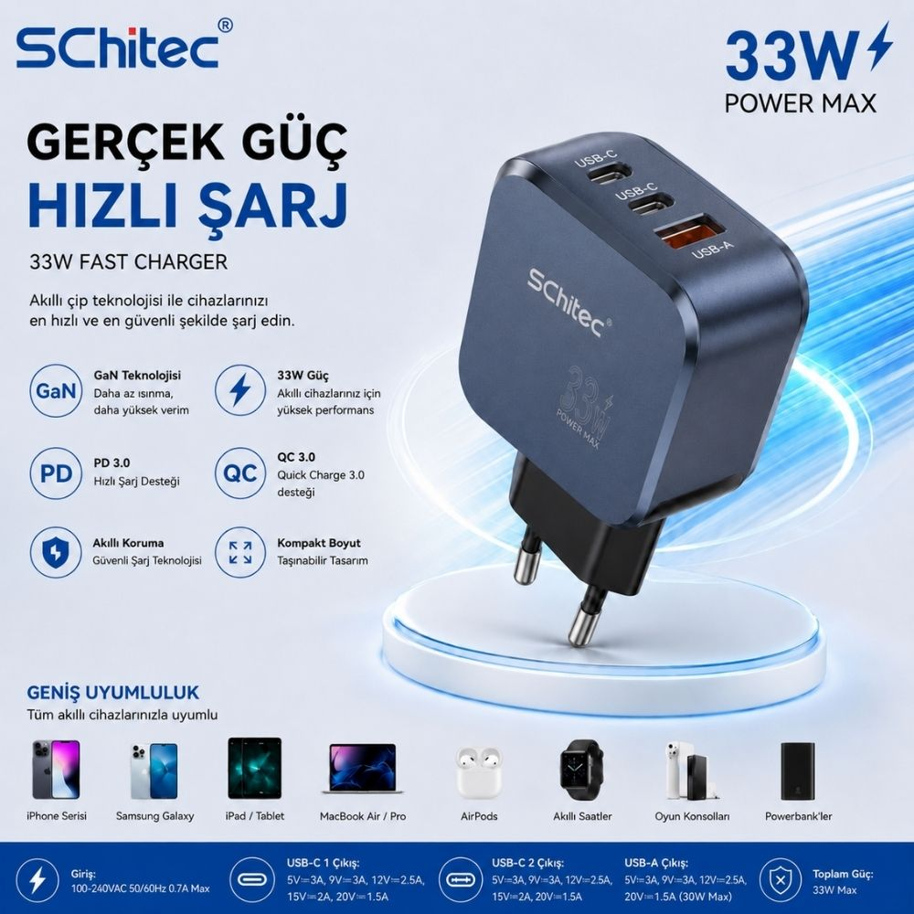 Beyaz tabanlı, 33W gücünde mavi USB şarj cihazı, üç portlu (2x USB-C, 1x USB-A).