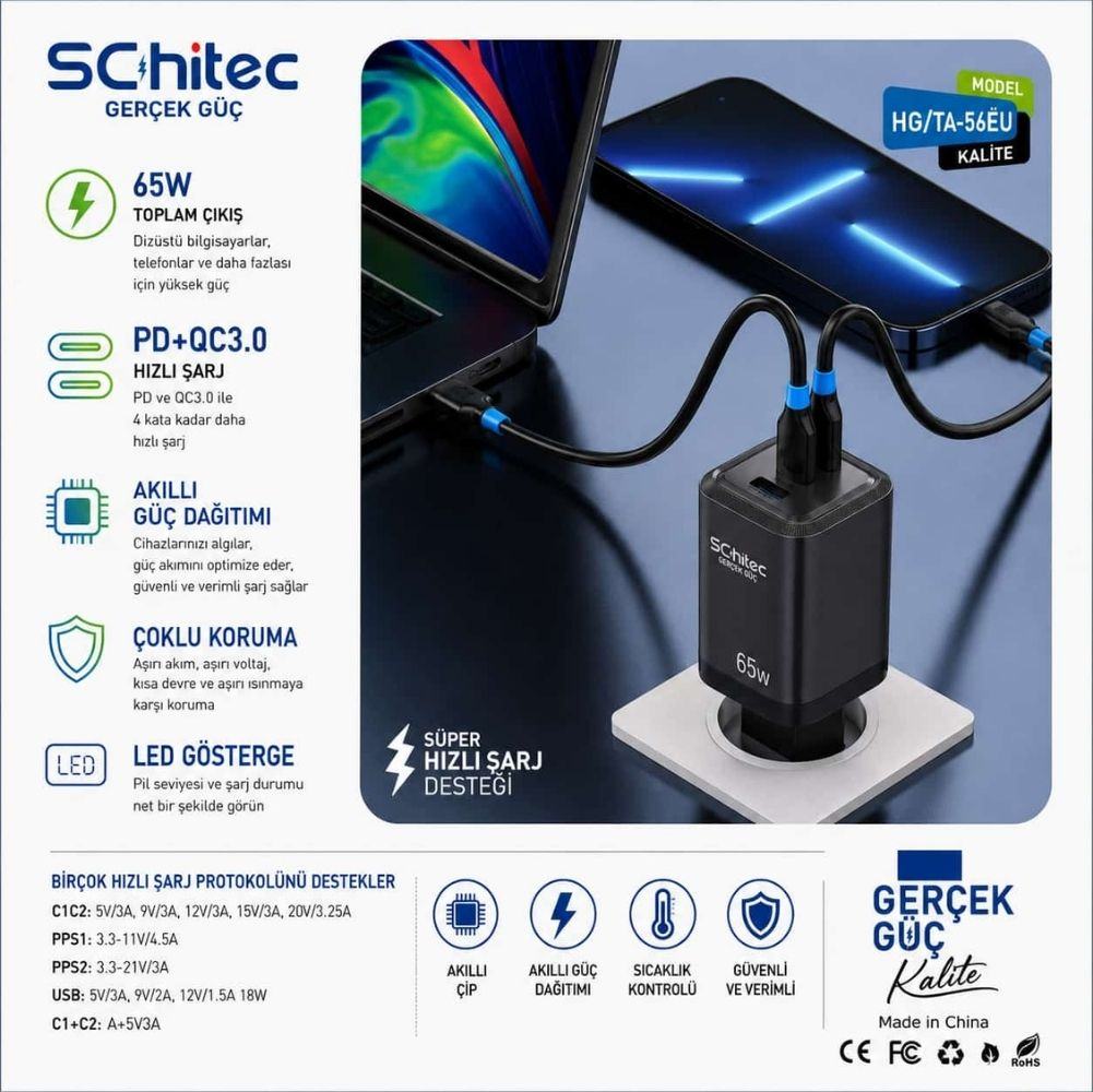 SChitec 65W şarj cihazı laptop ve telefon şarj eder. PD/QC3.0, çoklu koruma.