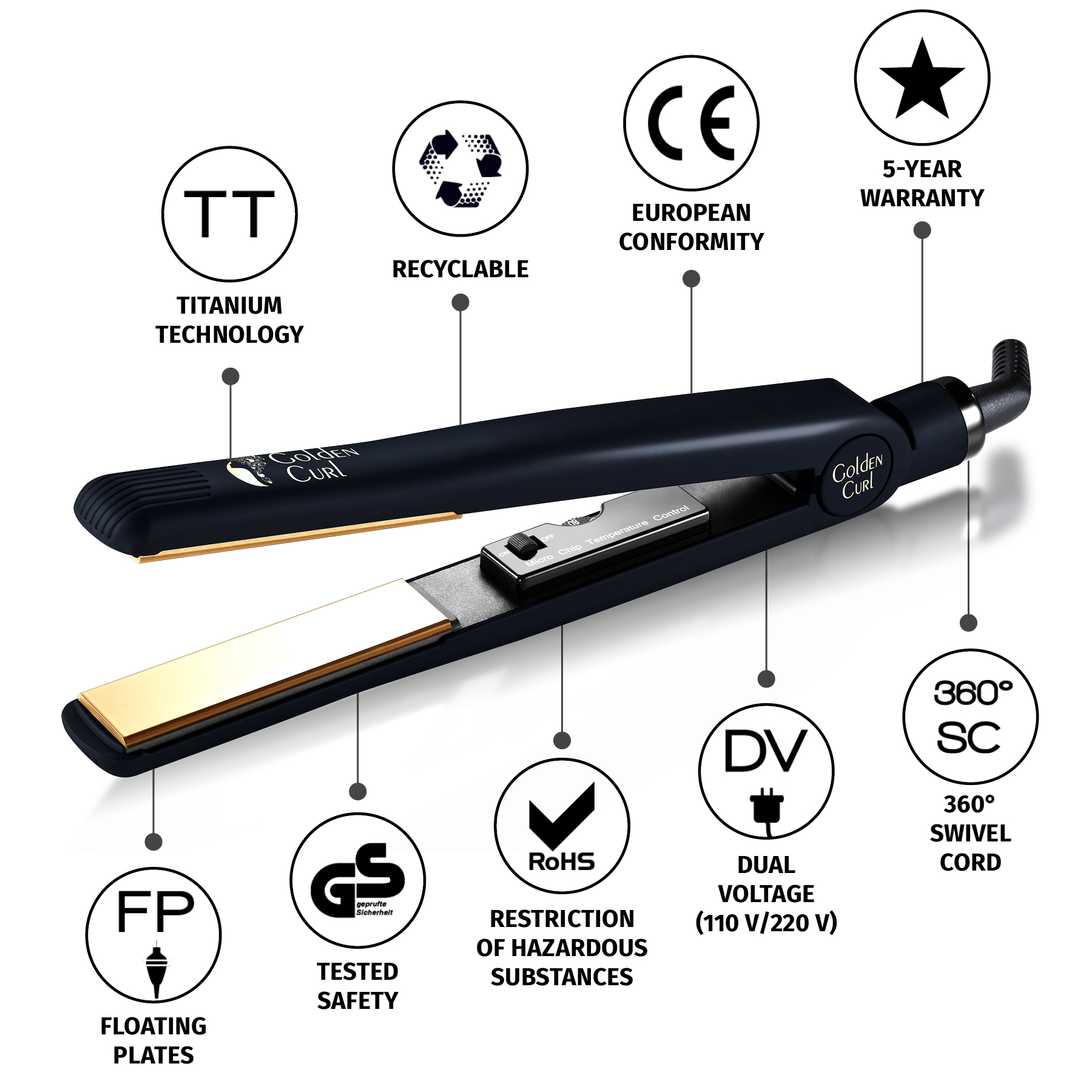 Piastra per capelli scura con piastre dorate, con icone per tecnologia, sicurezza e conformità.