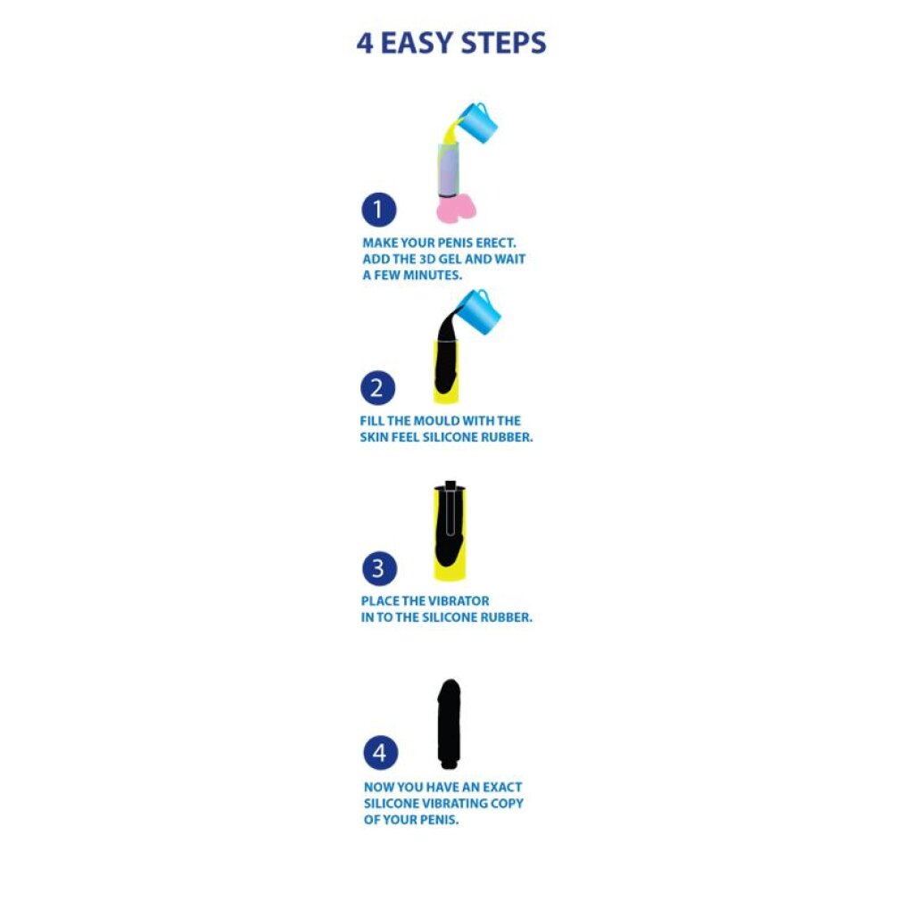 4 einfache Schritte: Gel-Form, füllen, Vibrator einsetzen, Penis-Kopie.