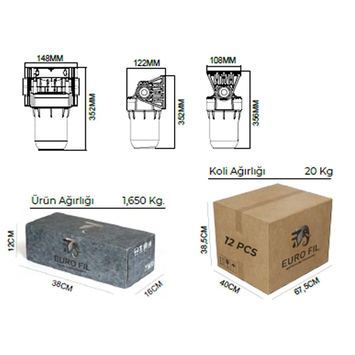 Euro Fil filtreler için teknik çizimler ve paket boyutları.