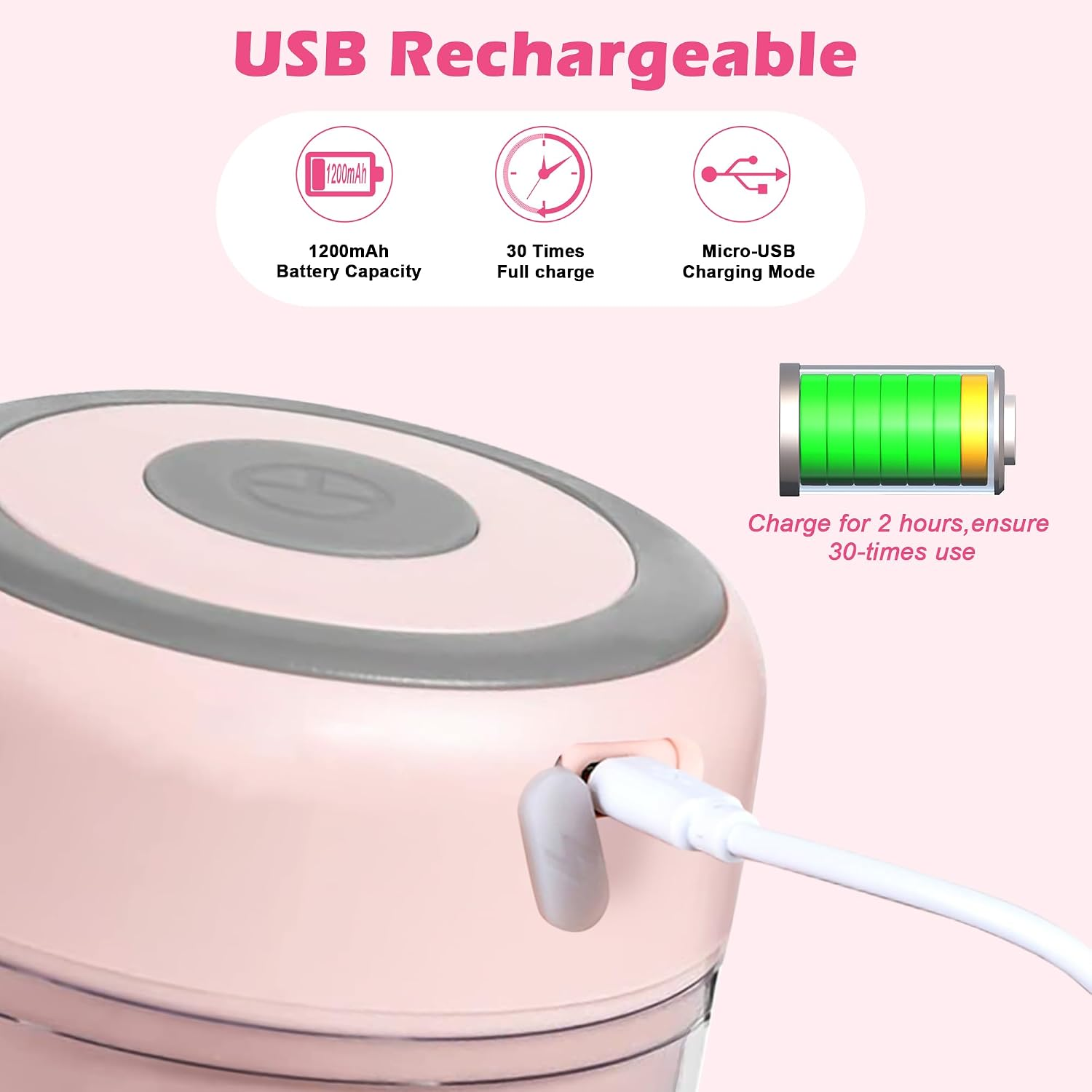 Ein rosa Gerät wird über ein weißes USB-Kabel aufgeladen. Es gibt Informationen zur Akku-Kapazität.
