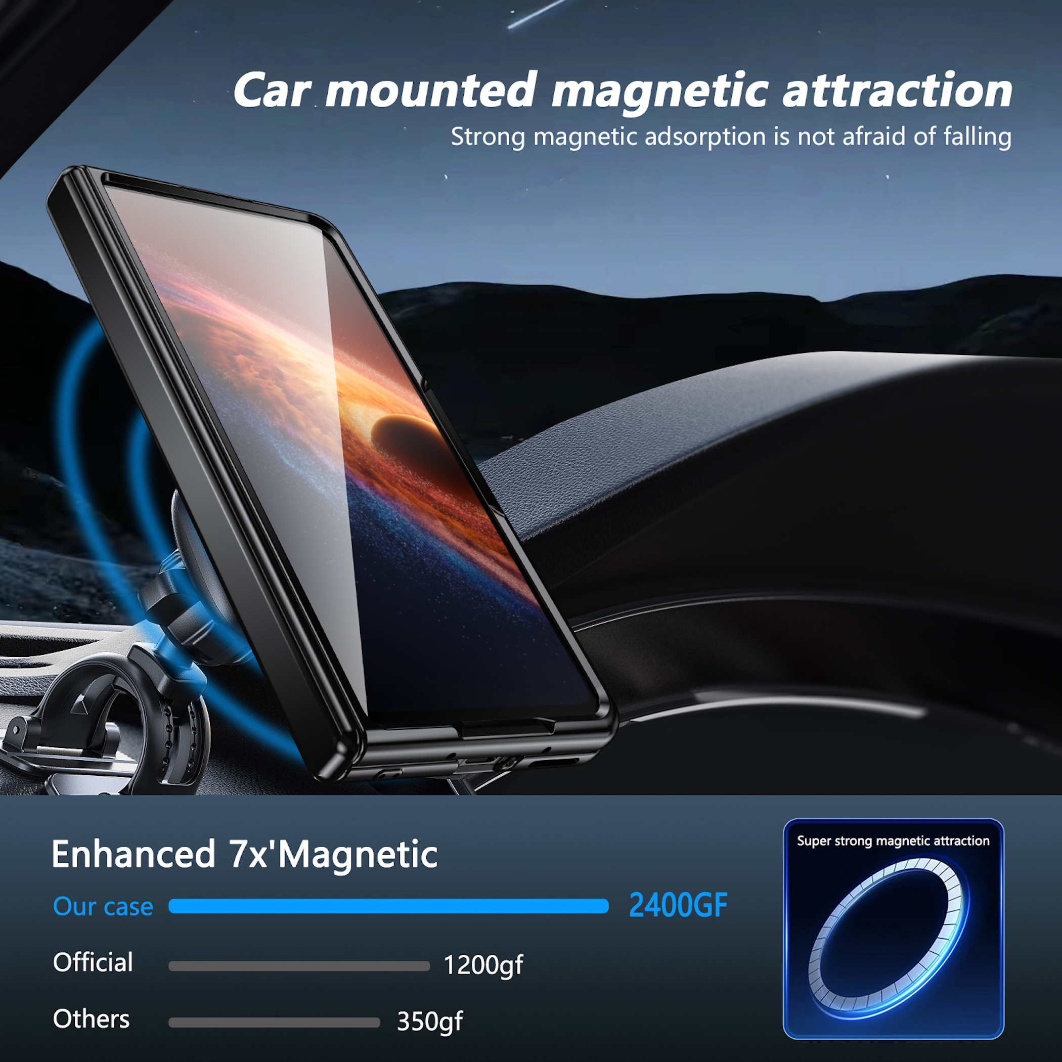 Ein Smartphone wird von einer magnetischen Autohalterung gehalten, mit Grafiken, die die Stärke zeigen.