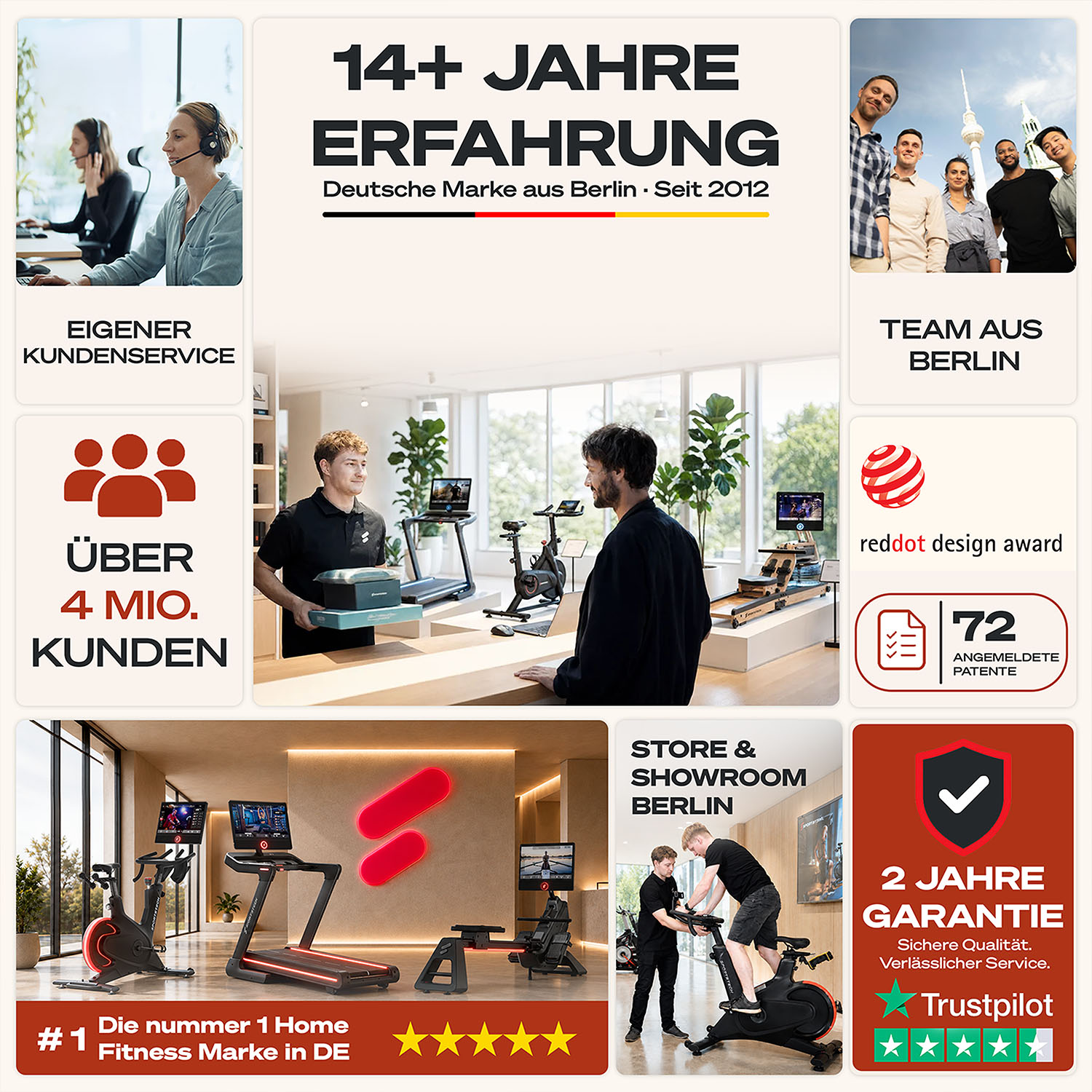 Fitnessgeräte-Marke mit 14+ Jahren Erfahrung, Team aus Berlin, Laden & Showroom.