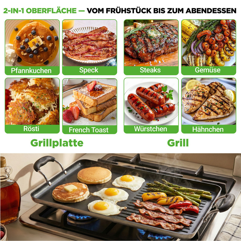 Collage von Speisen: Pfannkuchen, Speck, Steaks, Gemüse, Rösti, French Toast, Würstchen, Hähnchen und Grillplatte.