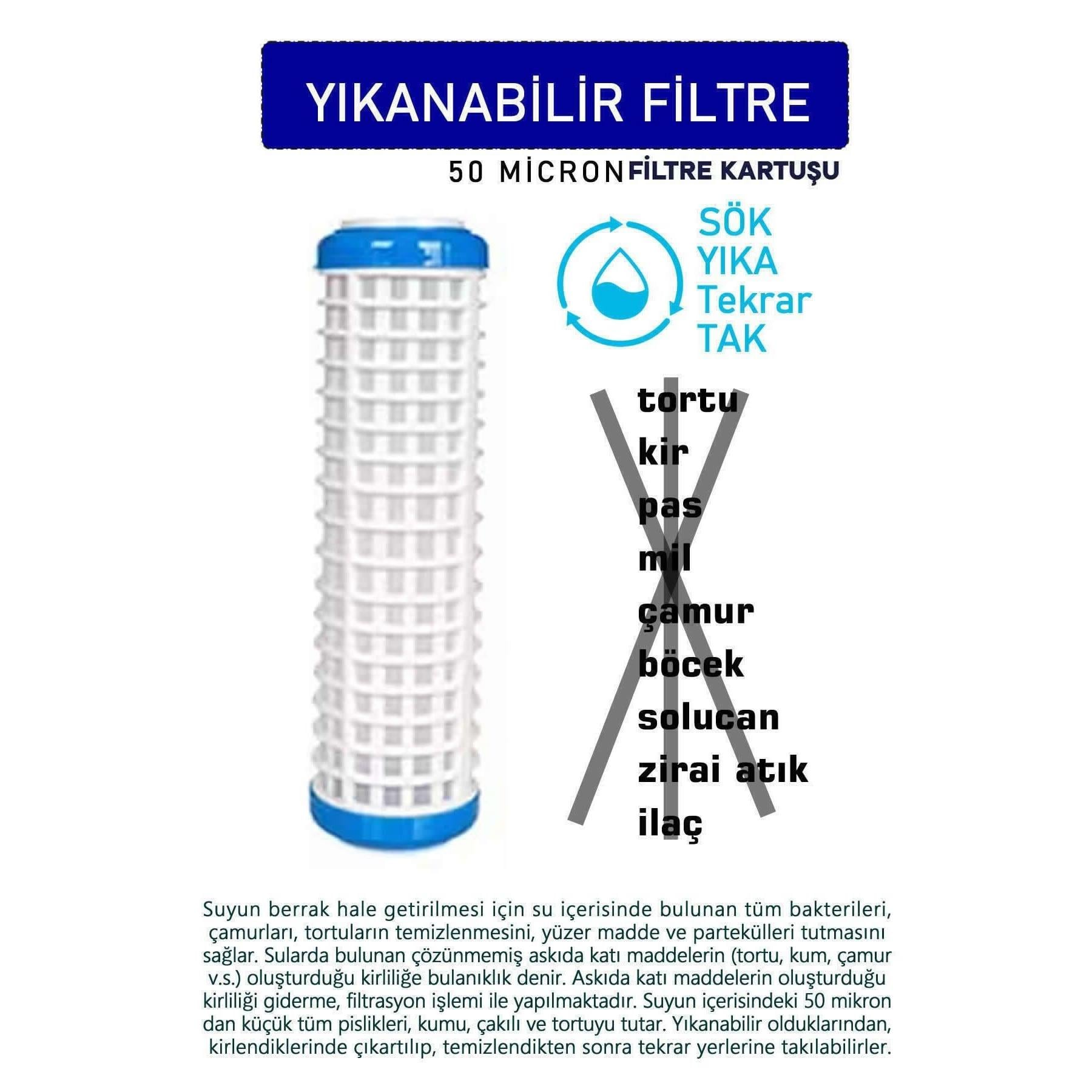 Su arıtma için tasarlanmış mavi detaylı beyaz filtre.