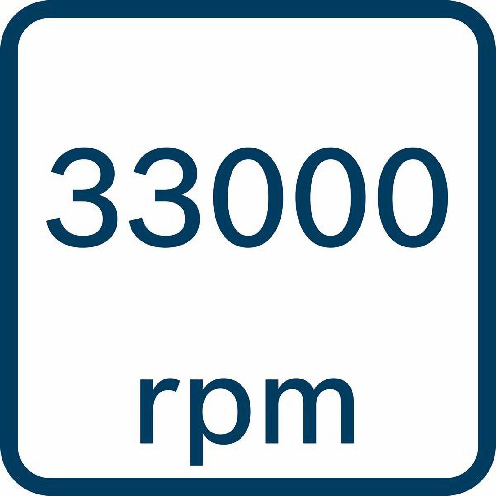 33000 U/min