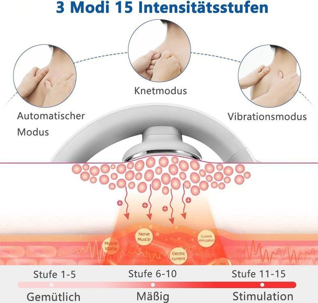 Grafik zeigt 3 Modi: Kneten, Vibration, Automatisch. Mit Intensitätsstufen.