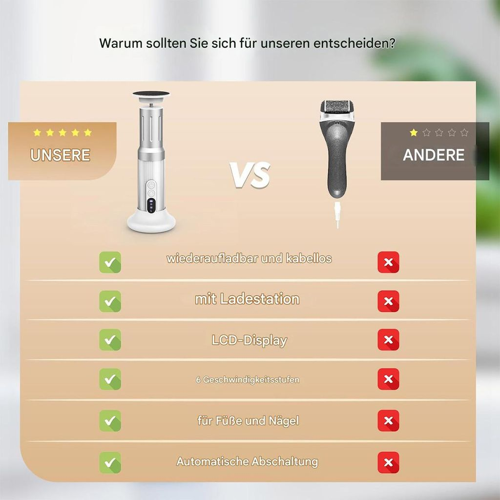 Vergleichstabelle: Unser Produkt ist wiederaufladbar, mit Ladestation, LCD-Display, 6 Stufen.