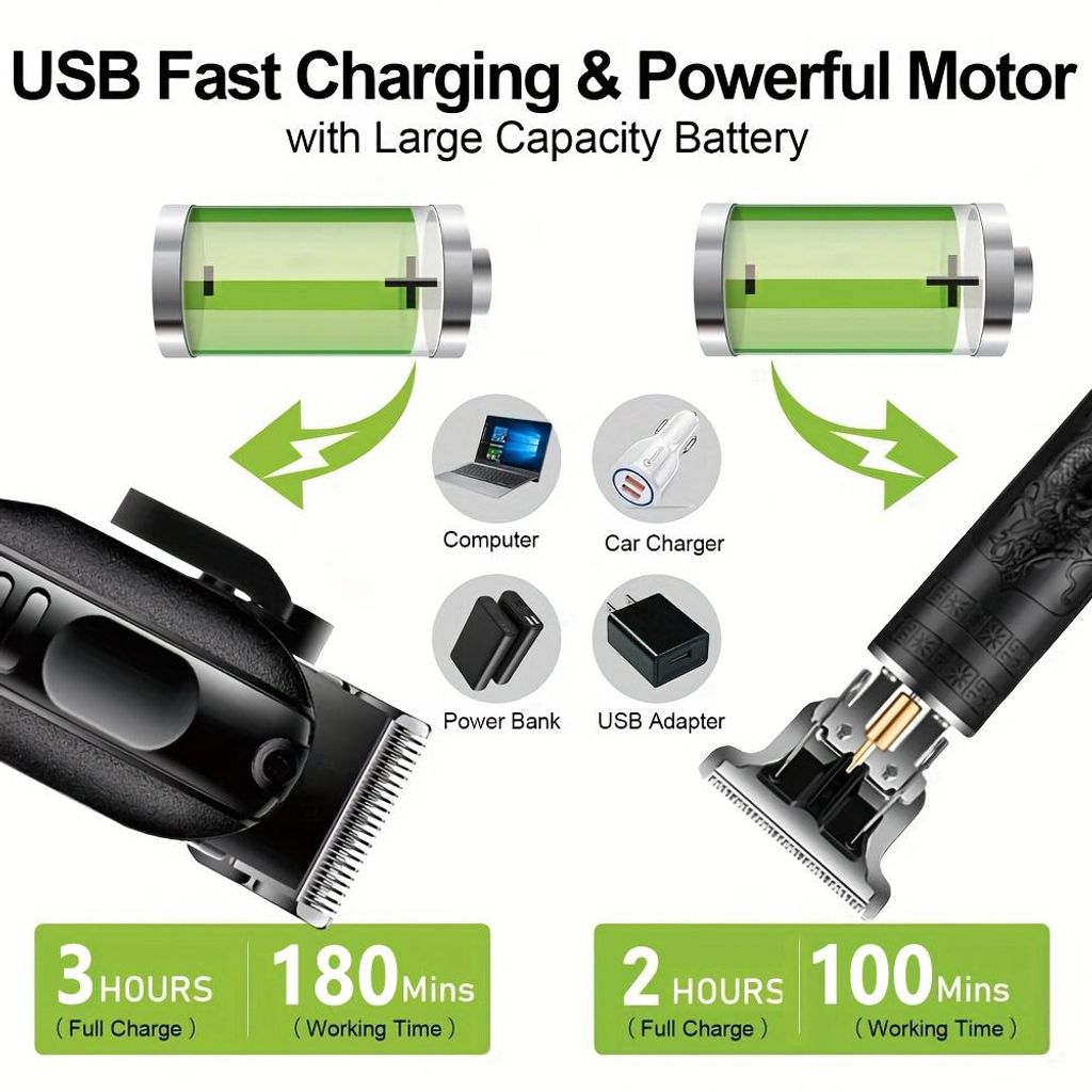 Bild zeigt einen elektrischen Trimmer, der über USB mit Strom versorgt wird, mit Ladeinformationen.