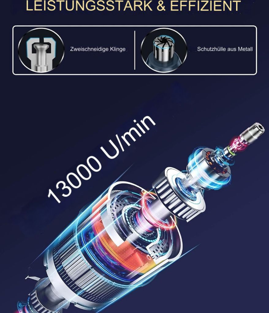 Leistungsstarke interne Mechanik mit 13000 U/min, Klinge und Metallschutzhülle.