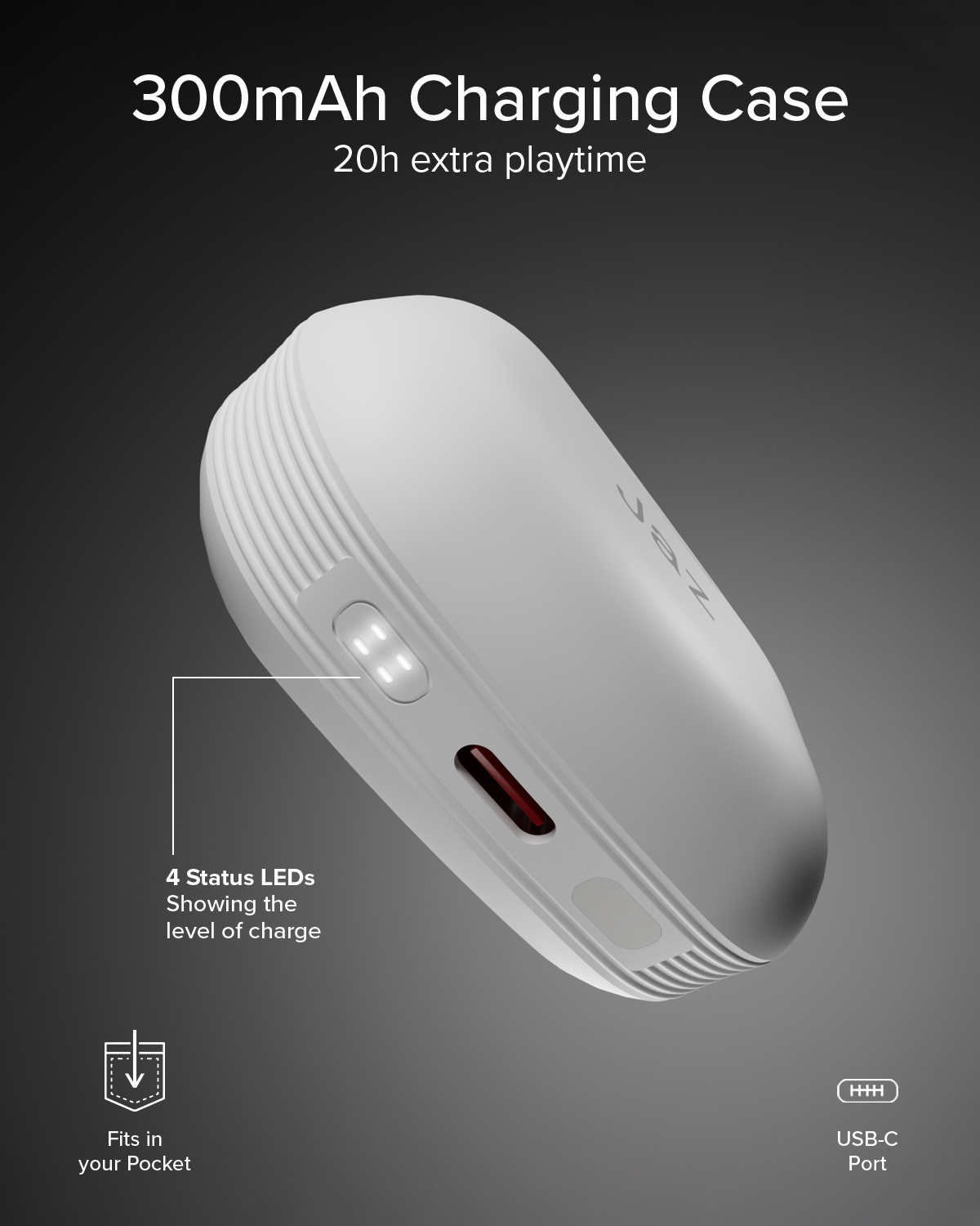 Ein weißes Ladeetui mit 4 LEDs, einem roten Licht und einem USB-C-Anschluss.
