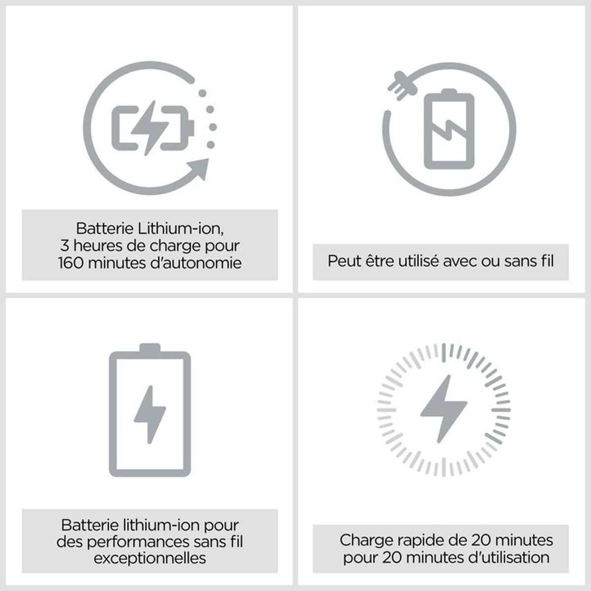 Lithium-Ionen-Akku, 3 Std. Ladezeit für 160 Min. Laufzeit. Kabellos nutzbar.