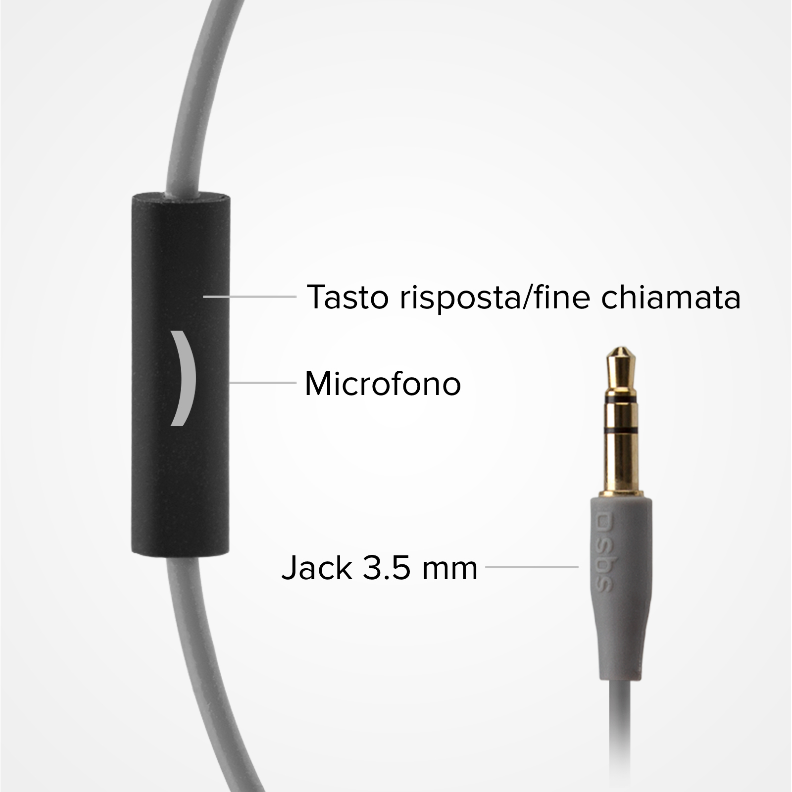 Un cavo grigio con microfono in linea nero e spina jack da 3,5 mm.