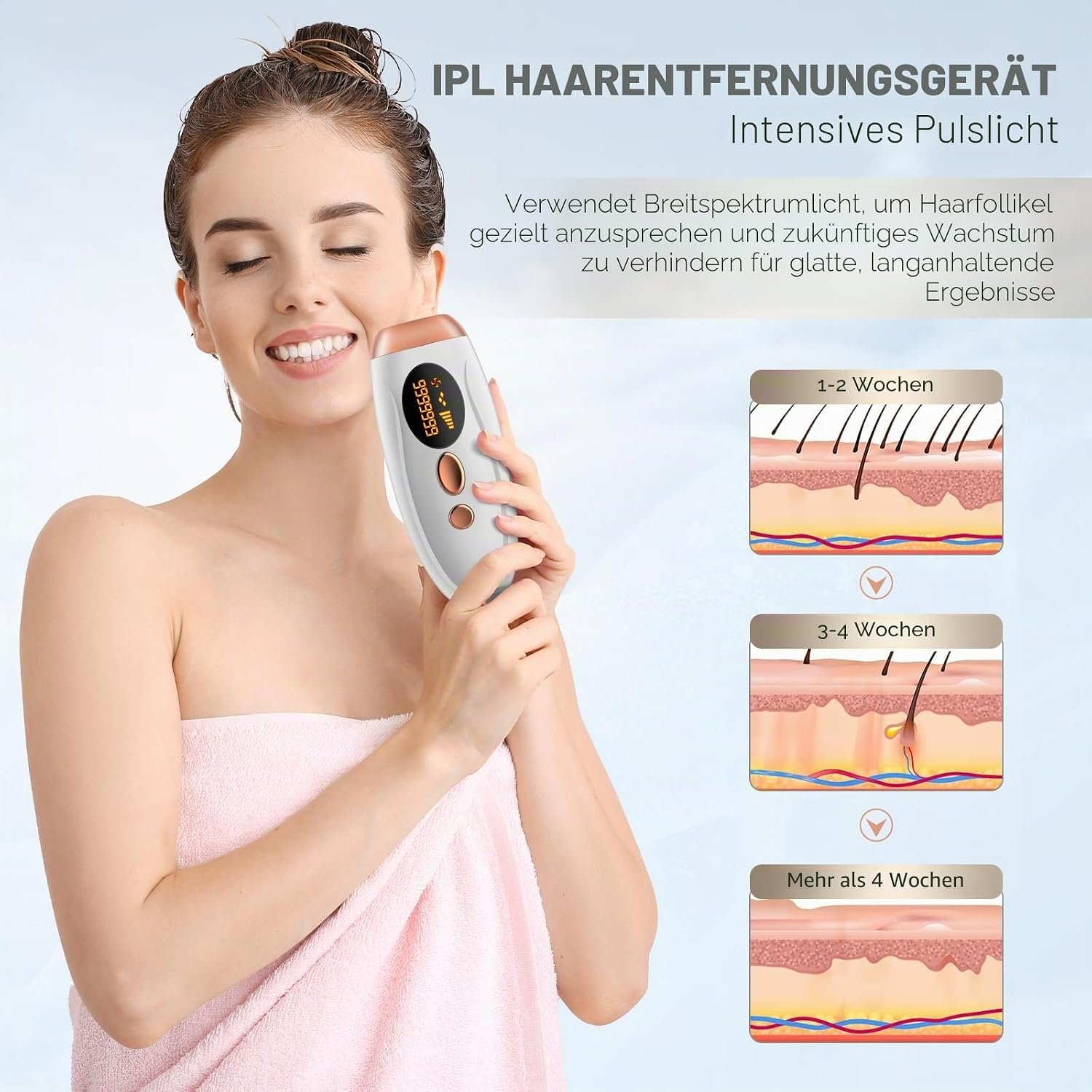 Frau hält IPL-Haarentfernungsgerät, zeigt Hautschichten und Haarwachstum über Wochen.
