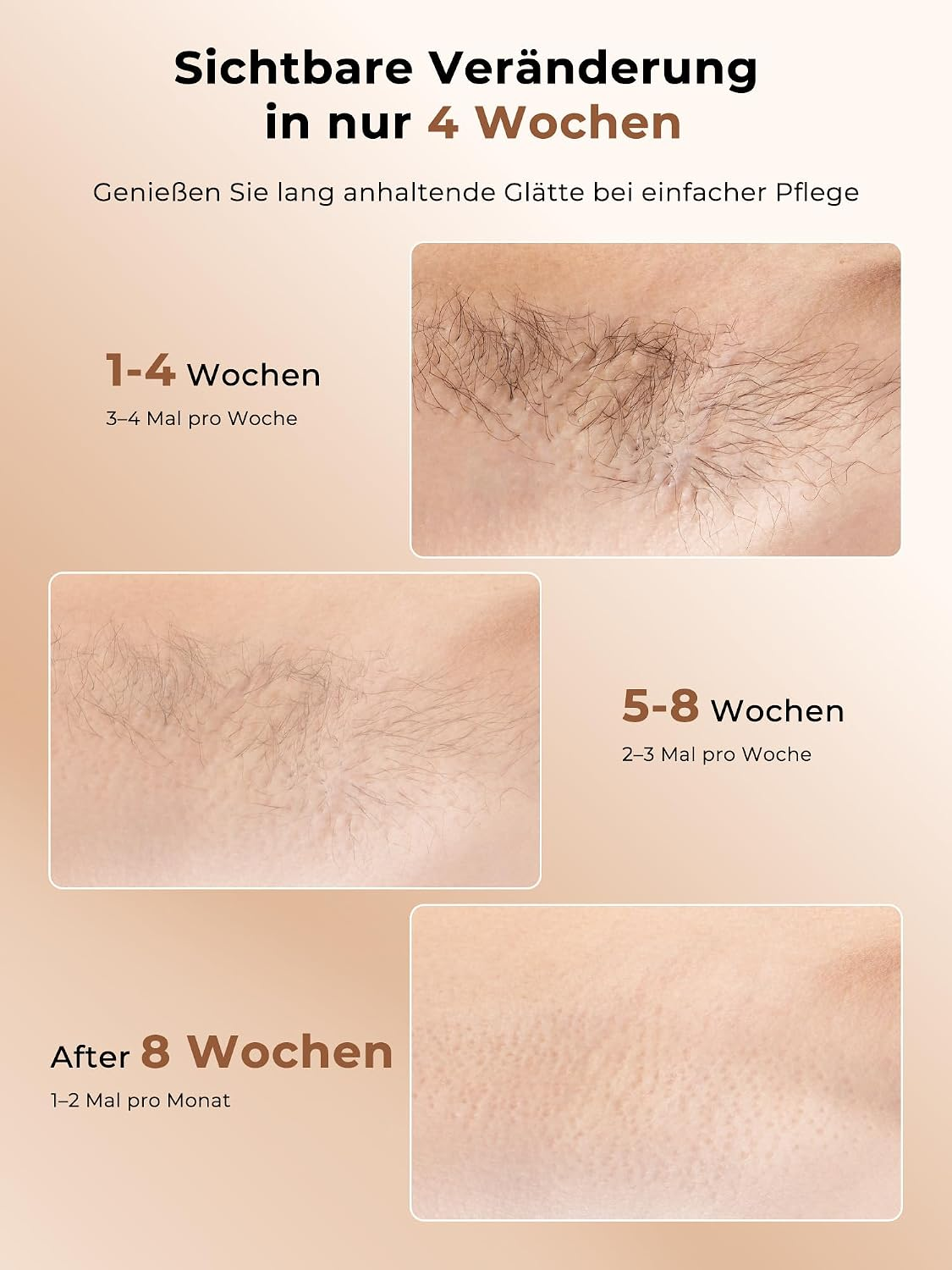 Hautbildveränderung über 8 Wochen bei wöchentlicher Anwendung.