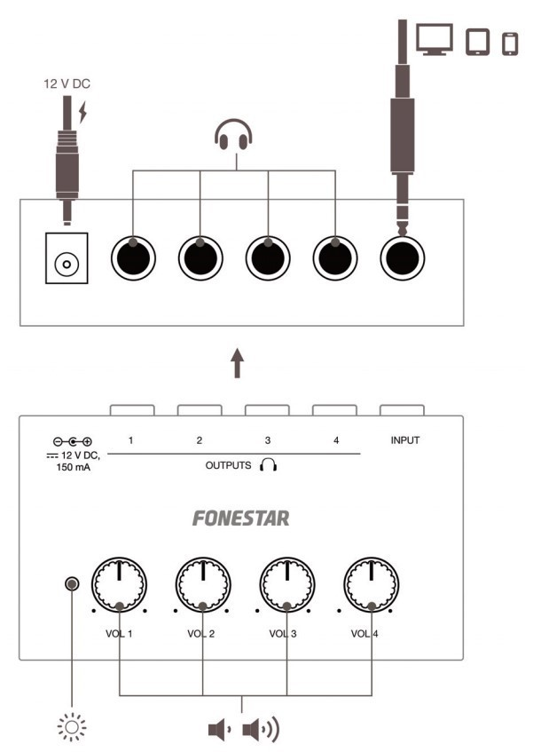 Schemat 4-kanałowego rozdzielacza audio z regulatorami głośności.
