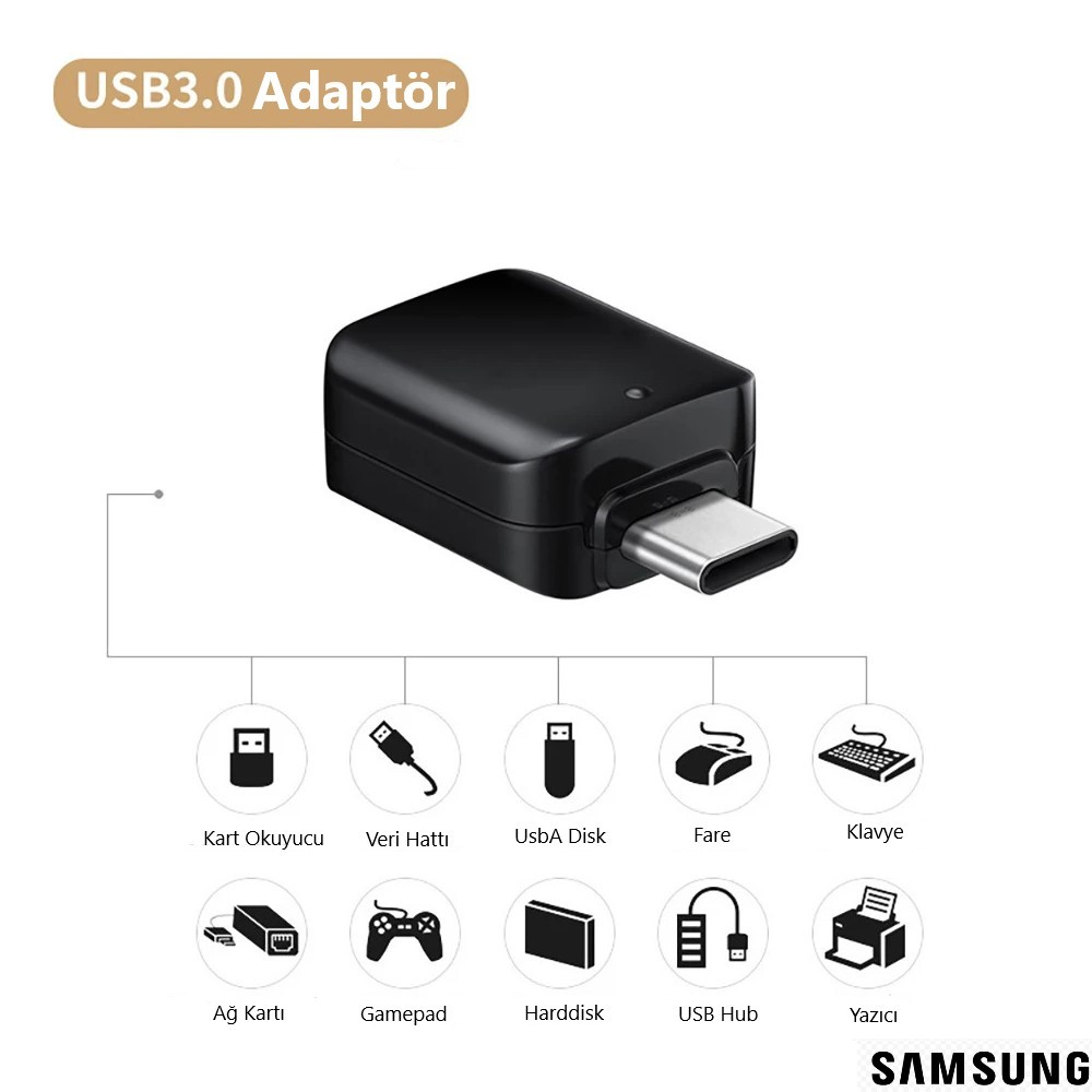 Kart okuyucu, fare, klavye gibi cihazların simgeleriyle gösterilen siyah USB-C adaptörü.