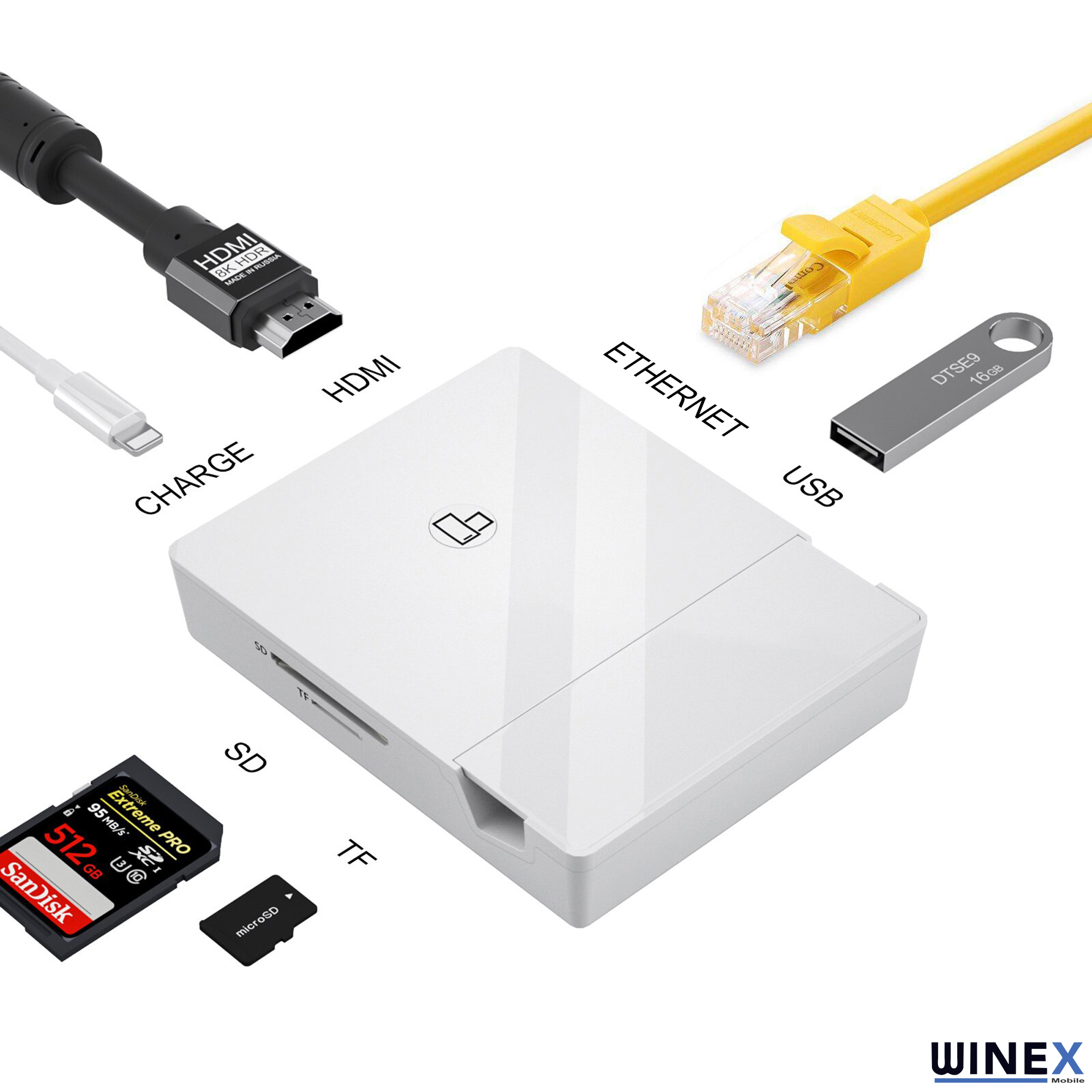 Yakınında kablolar ve depolama medyası bulunan HDMI, Ethernet, USB, SD ve TF bağlantı noktalarına sahip beyaz bir cihaz.