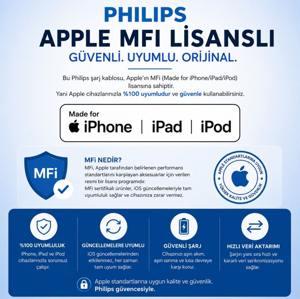 Philips Apple MFi sertifikalı şarj kablosu iPhone, iPad, iPod için. Güvenli ve uyumlu.