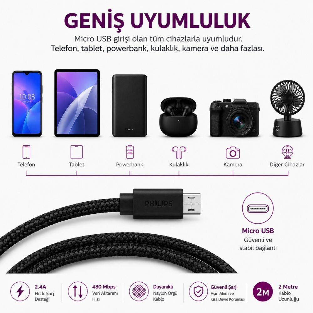 Siyah Philips Micro-USB kablosu telefon, tablet, powerbank, kulaklık, kamera gibi çeşitli cihazlarla.