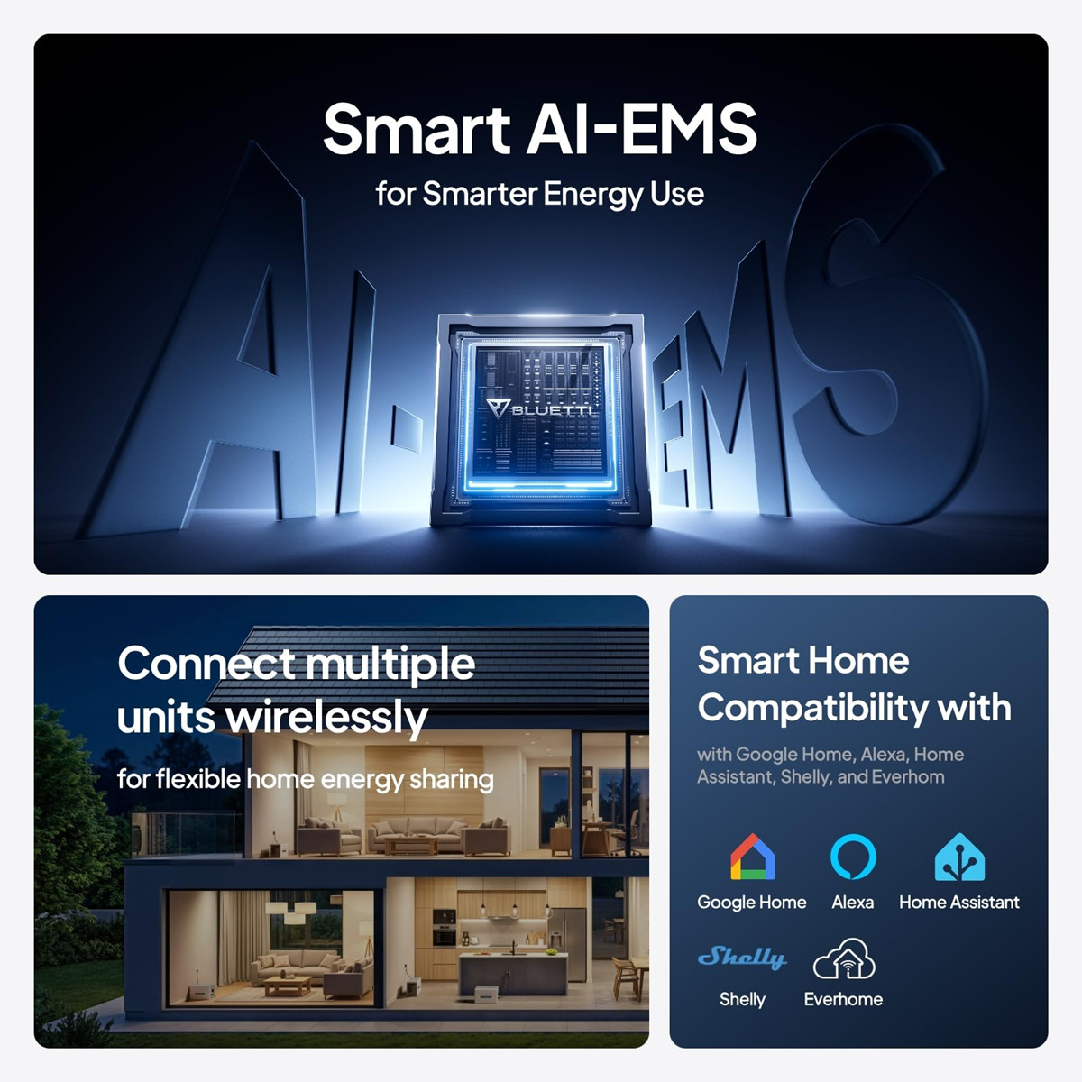 Smart AI-EMS Chip, Haus mit vernetzten Geräten und Smart-Home-Logos.