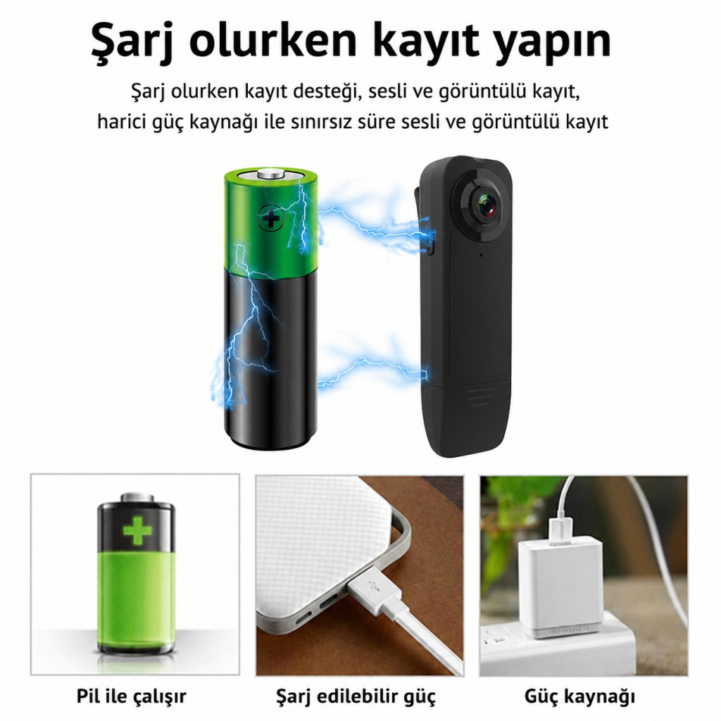 Pil ve kamera kablo ve güç adaptörü ile çalışıyor. Mavi şimşekler bağlıyor.