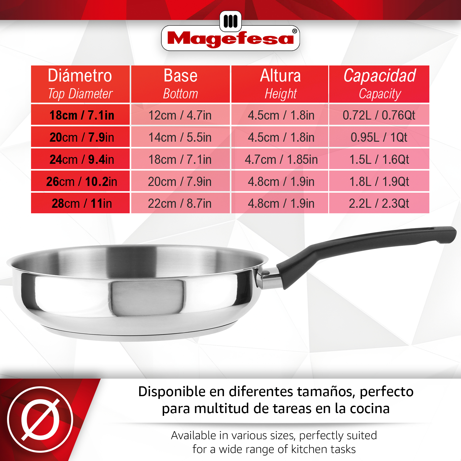 Sartén de acero inoxidable con mango negro y tabla de tallas. Logo Magefesa arriba.