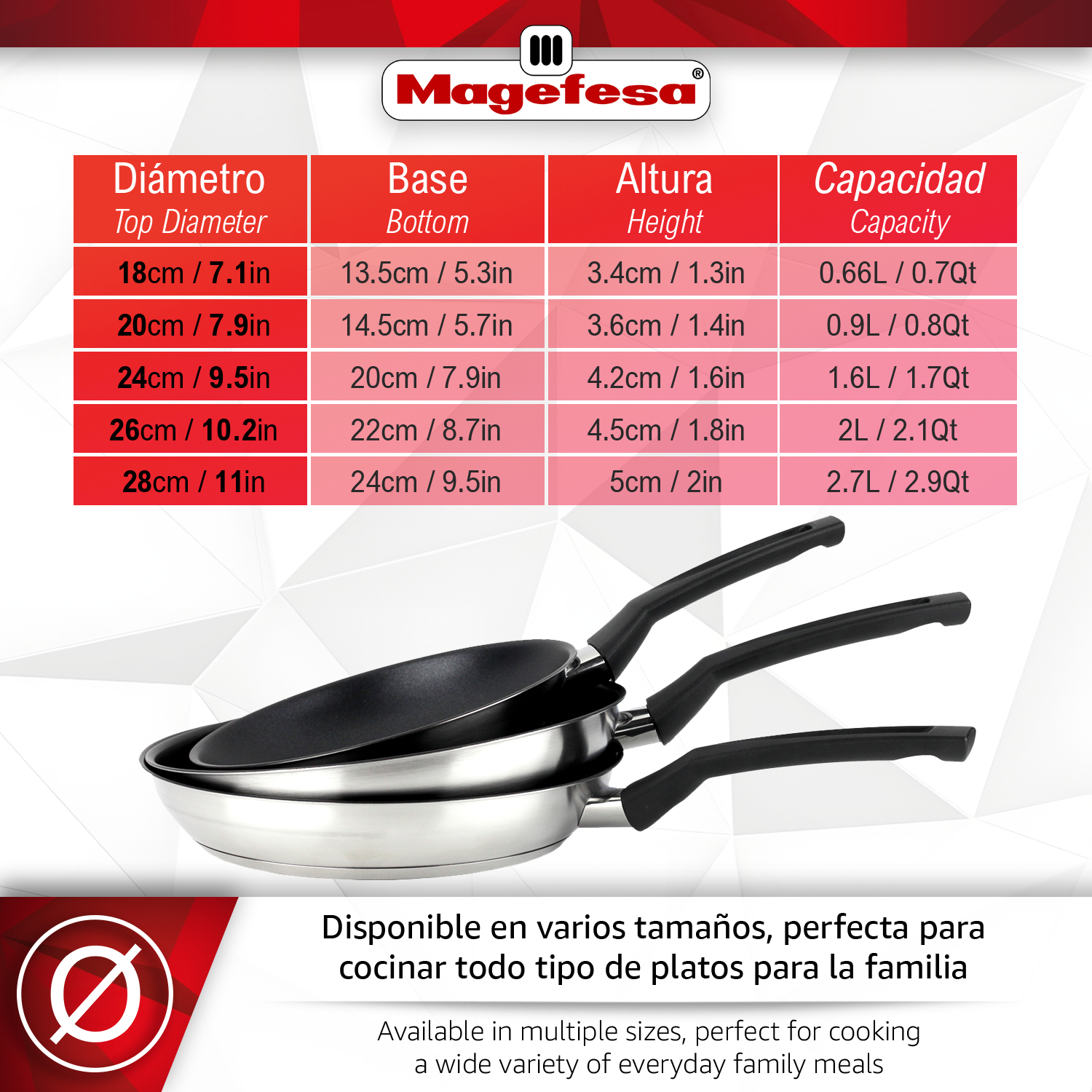 Sarten Magefesa de acero inoxidable con mangos negros, tabla de tallas.