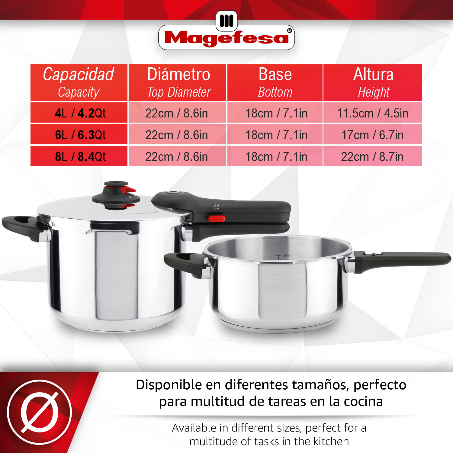Olla a presión de acero inoxidable con asa y tapa negras, junto a una olla más pequeña.
