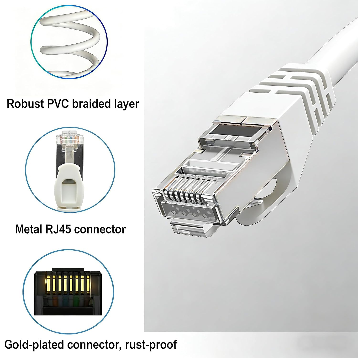 Un cavo Ethernet bianco con connettore RJ45 e treccia in PVC robusto.