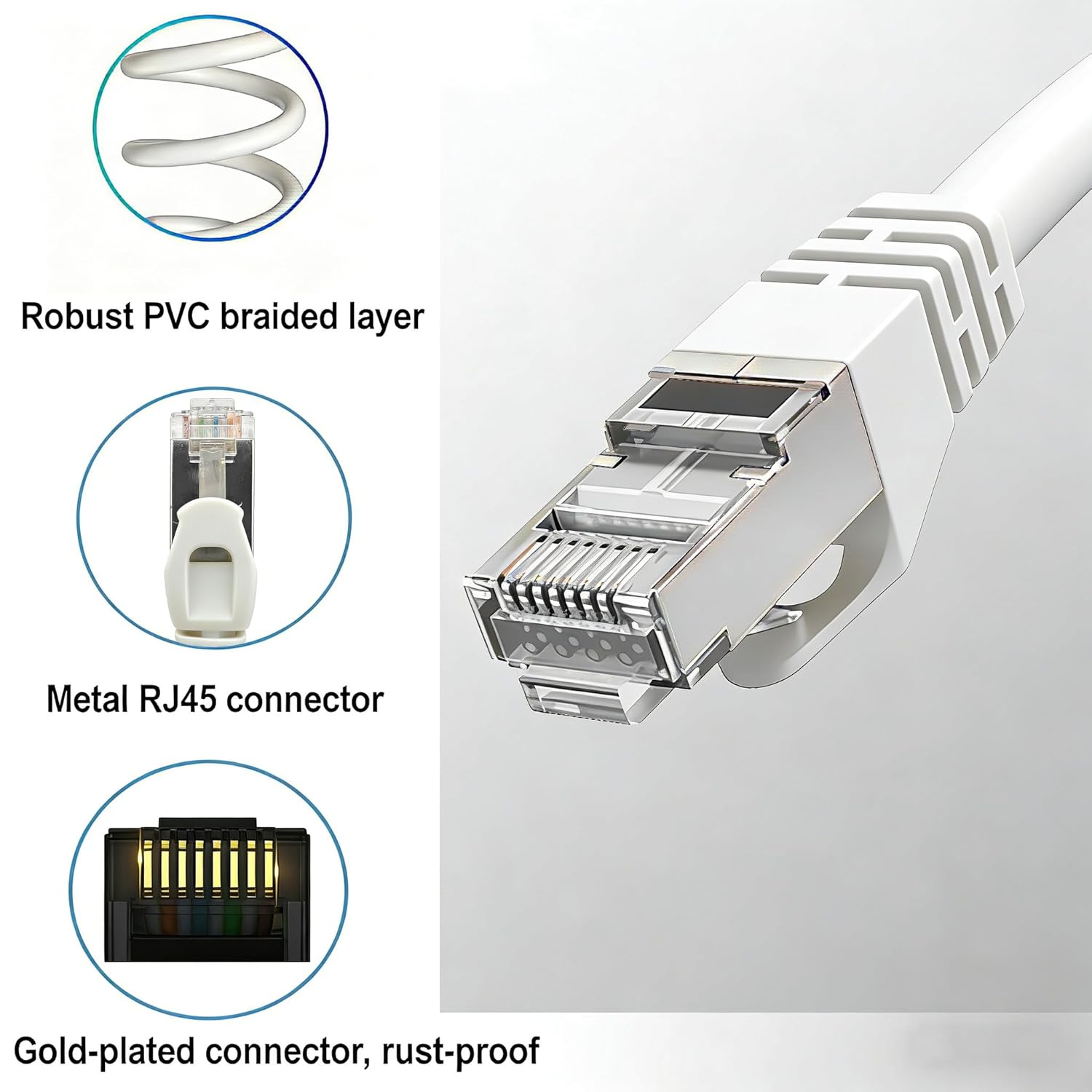 Cavo Ethernet bianco con connettore RJ45, mostra strato intrecciato e placcatura oro.