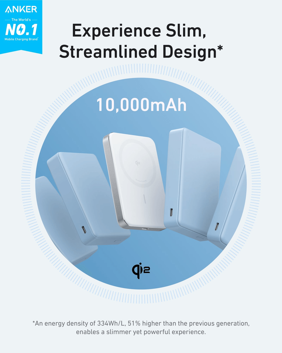 Power bank Anker bianche e blu con capacità di 10.000 mAh.