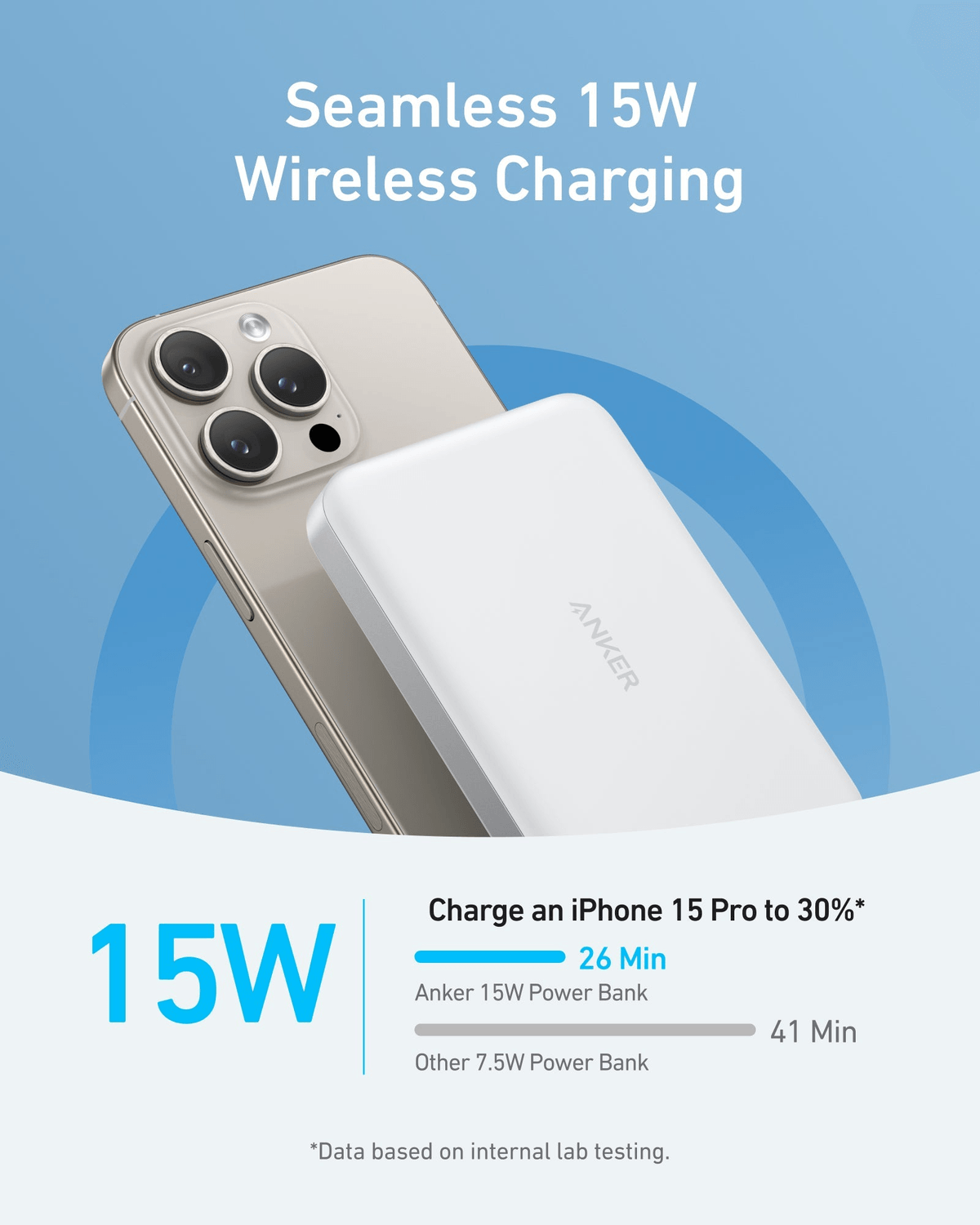 Un iPhone 15 Pro viene caricato in modalità wireless a 15W.