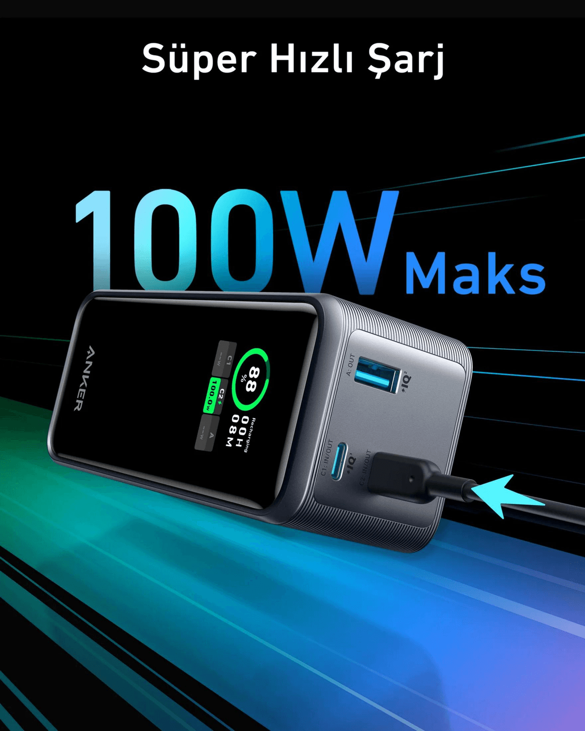 Un chargeur Anker gris affiche 88% et 100.0W, connecté à un câble.