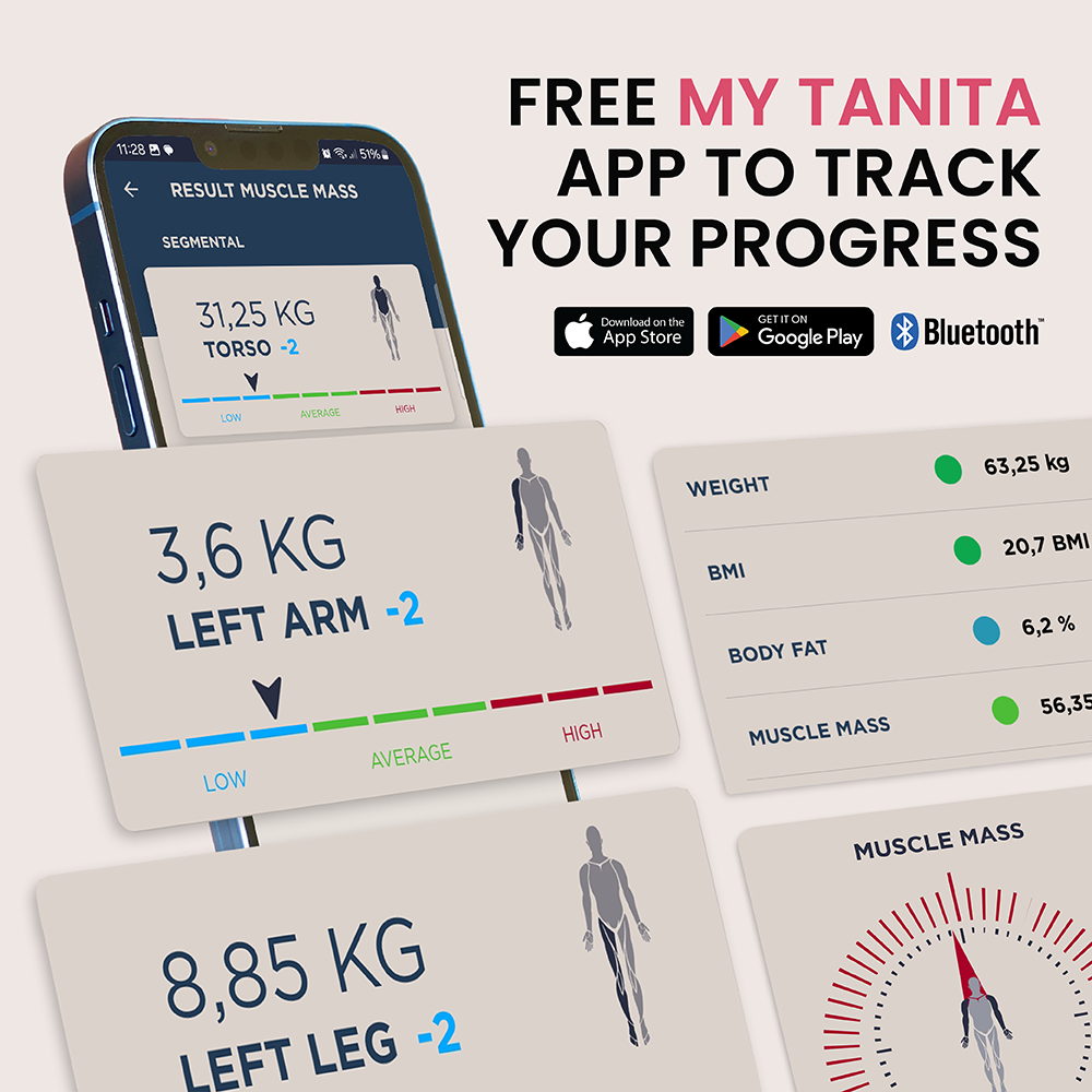 Tanita app screens showing body composition data: weight, BMI, body fat, and muscle mass.
